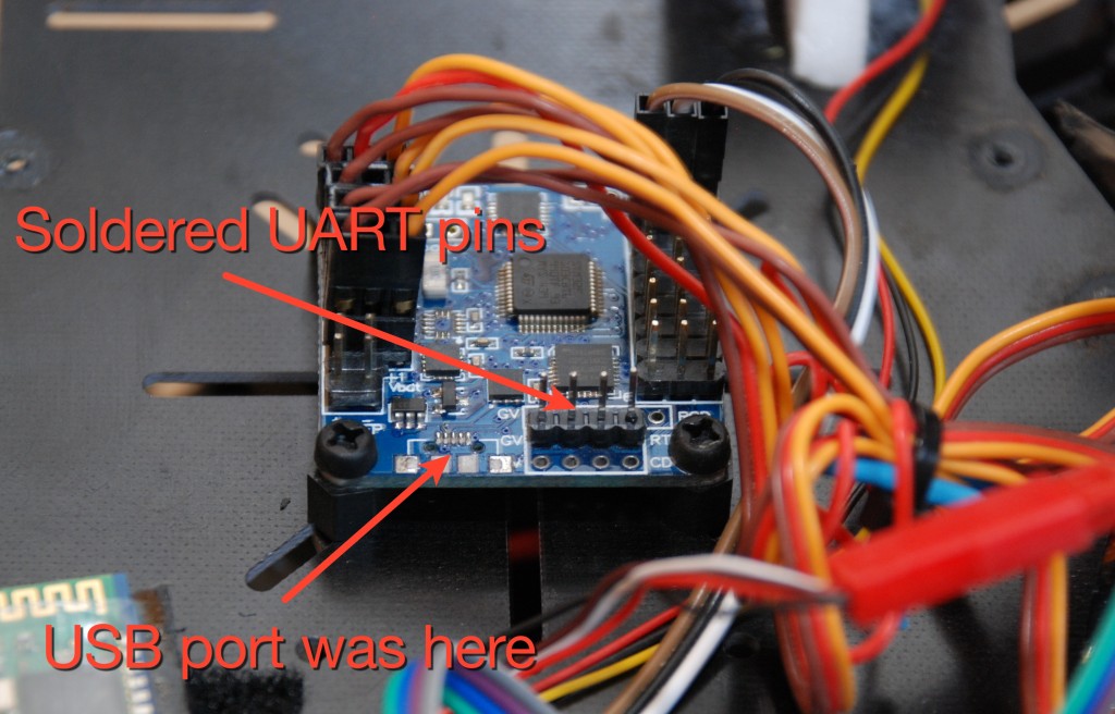 Flip32+ broken USB port