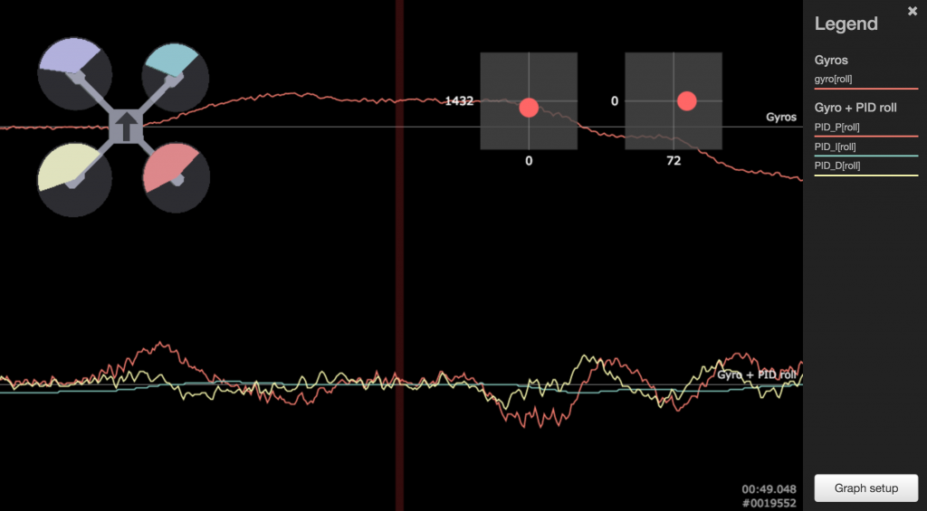 Cleanflight blackbox log