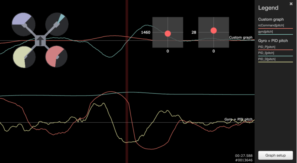 blackbox_pid_tuning_low_P