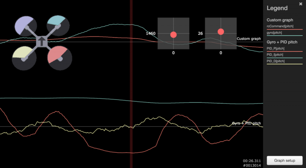 blackbox_pid_tuning_not_enough_P