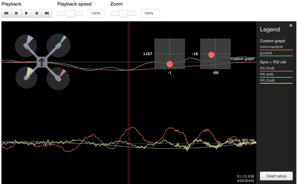 PID oscillations on RC Input