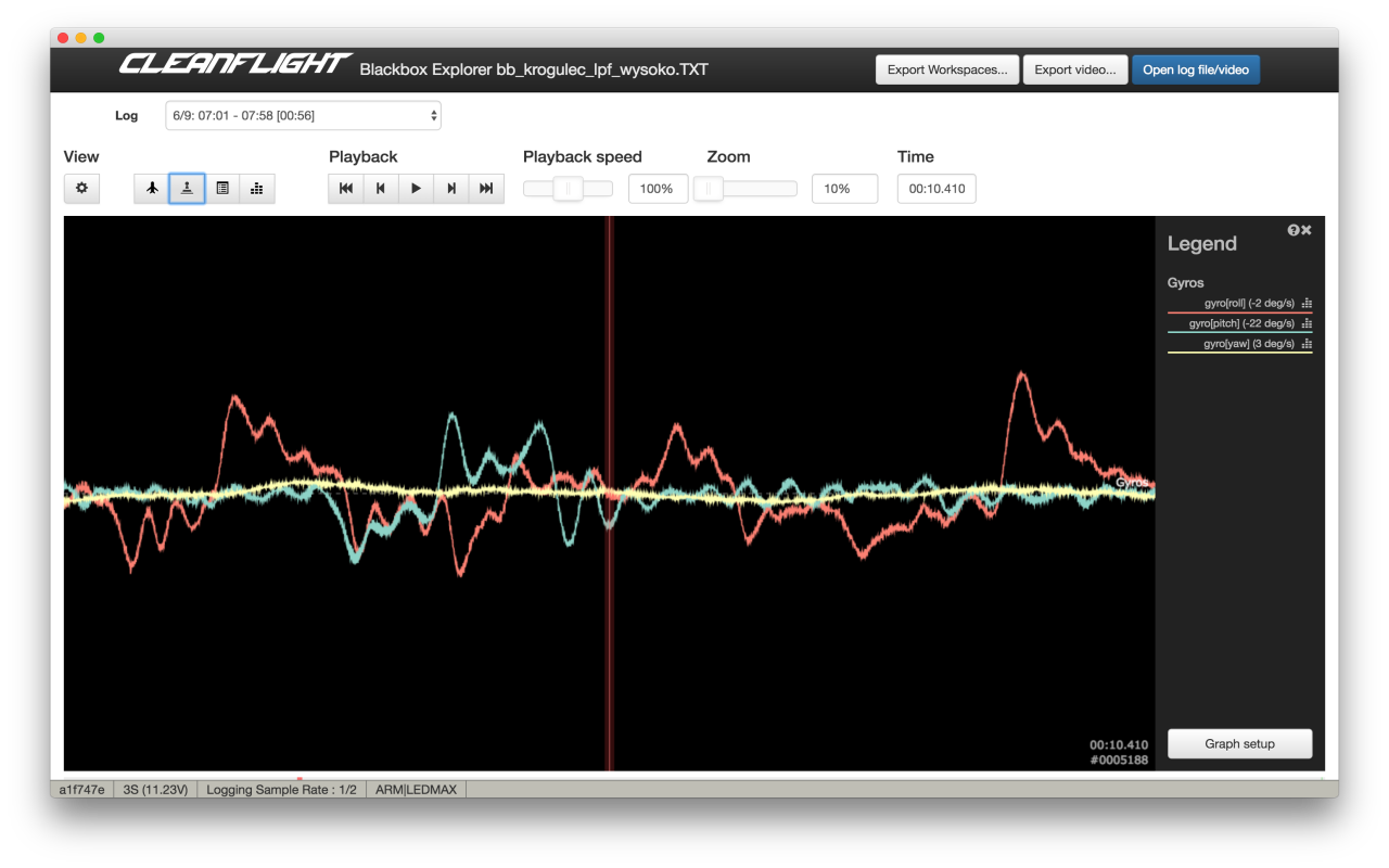 reasonably noisy gyro traces