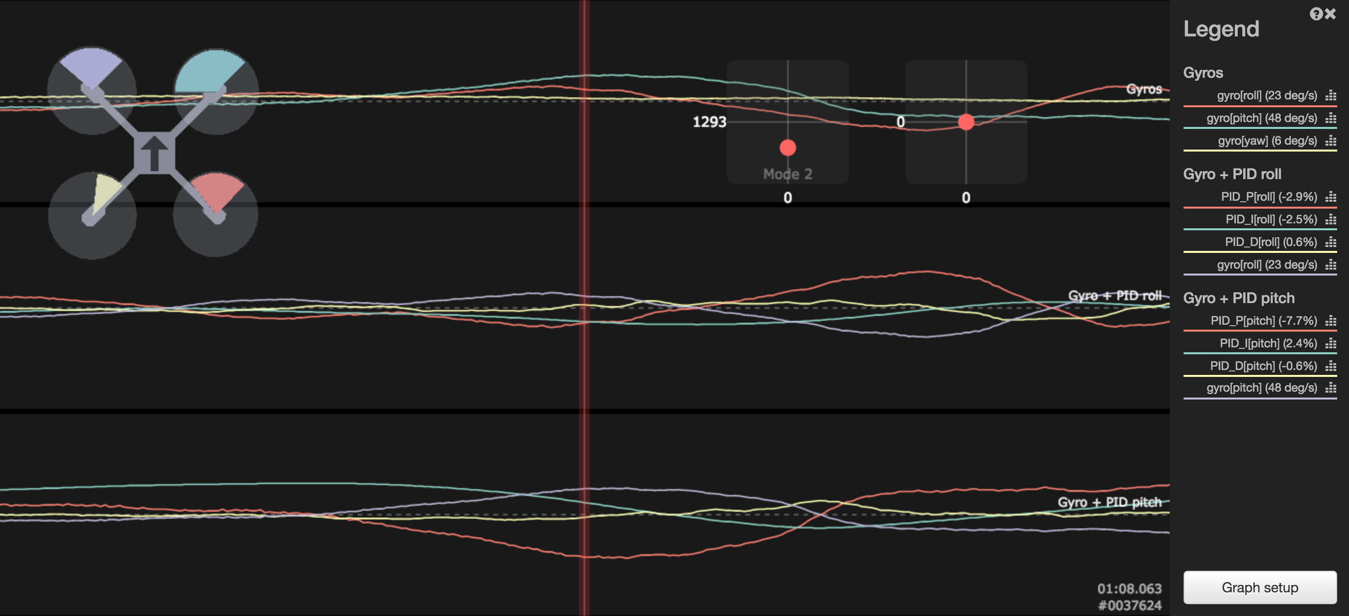 too much I gain during descend