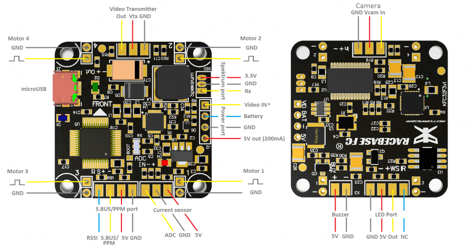 rotoracer racebase f3