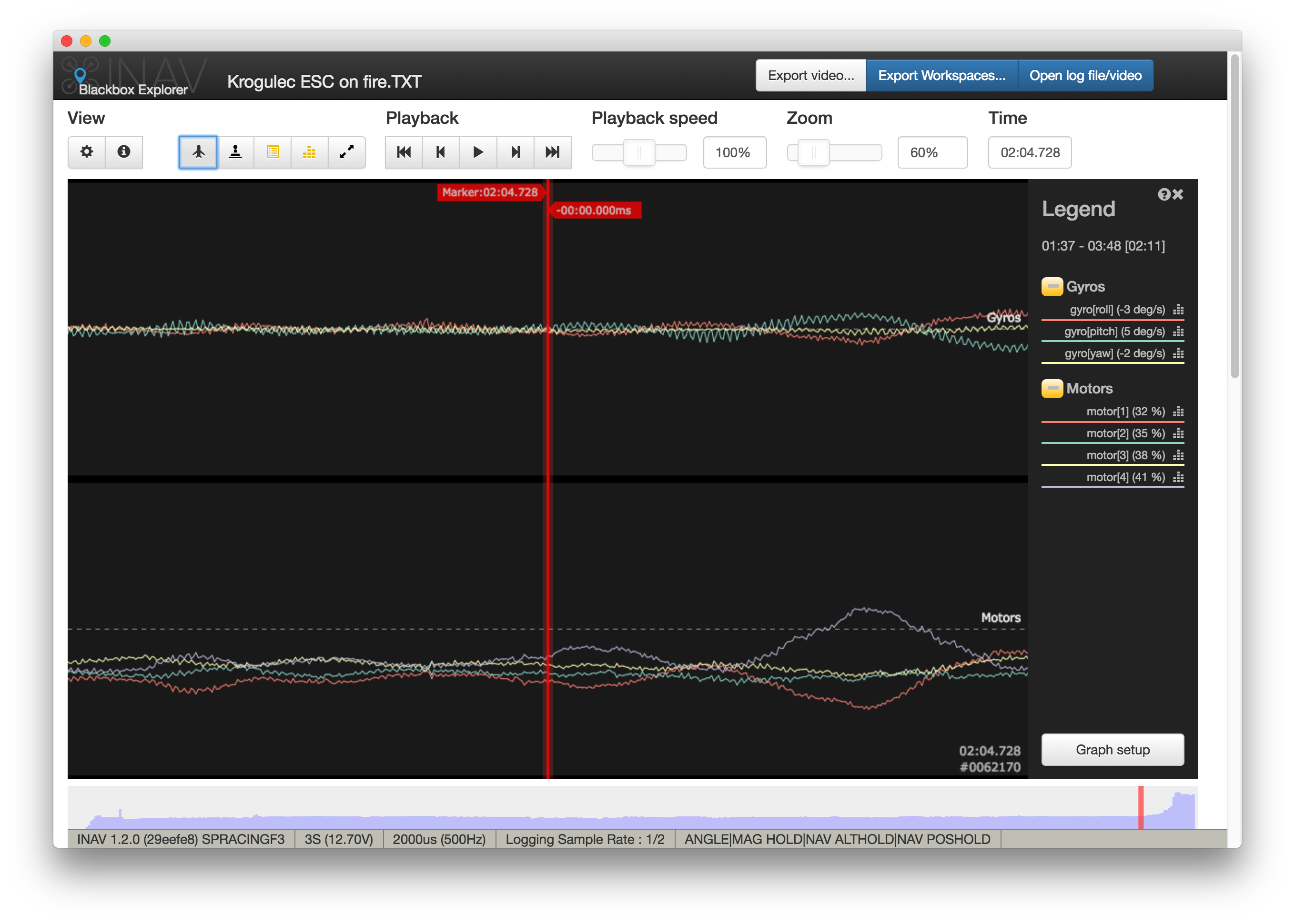 blackbox investigation 01