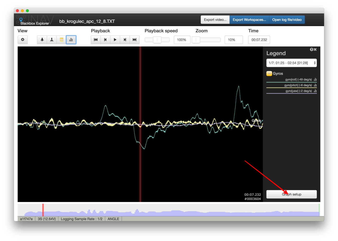 blackbox measure frequency 1