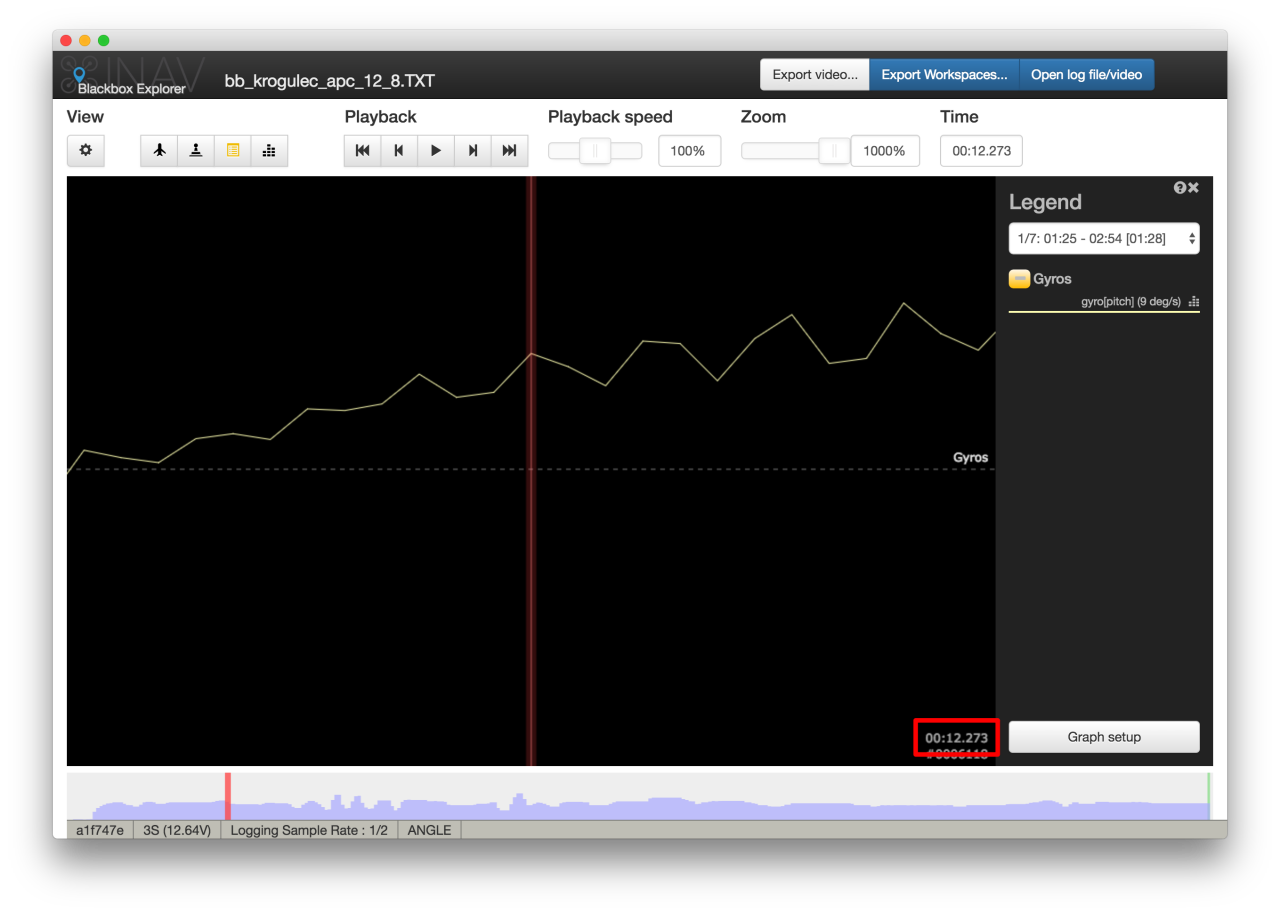 blackbox measure frequency 4