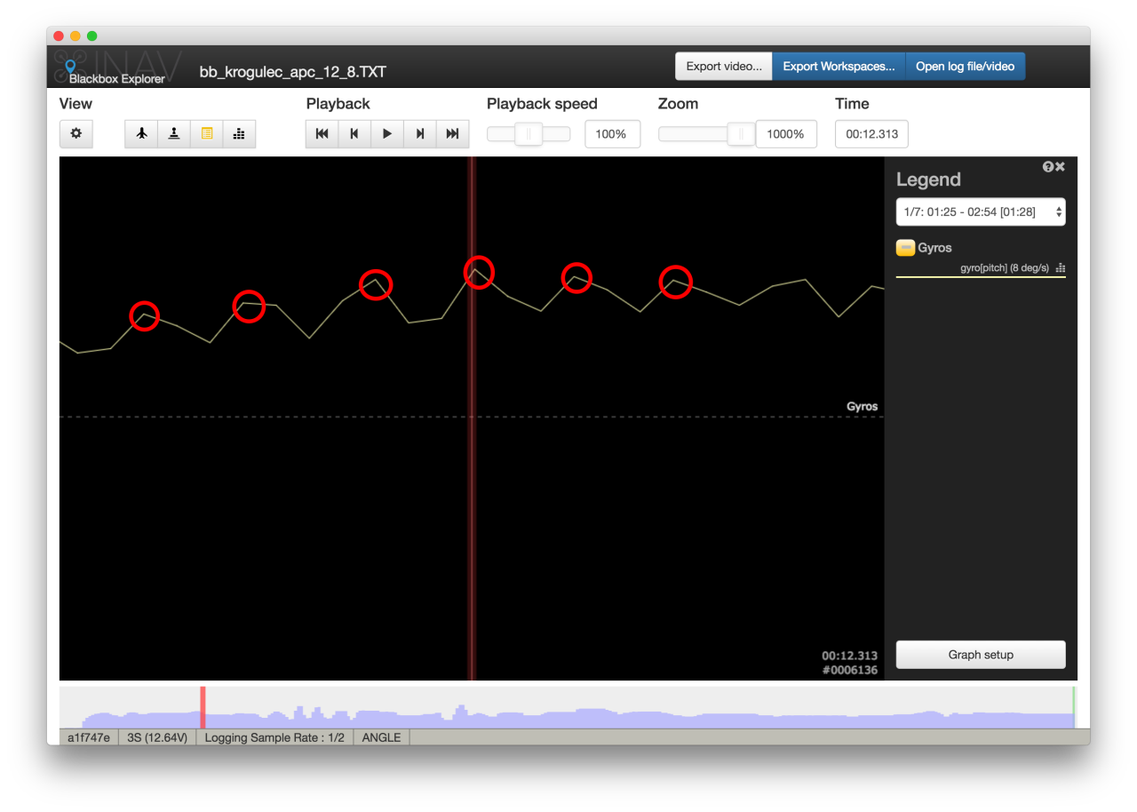blackbox measure frequency 5