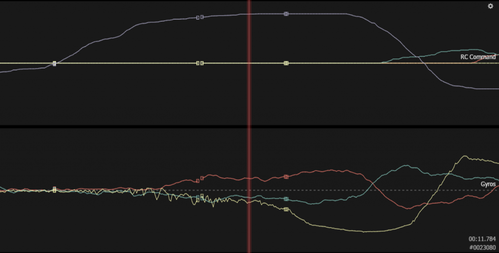 yaw unstable at full throttle 1