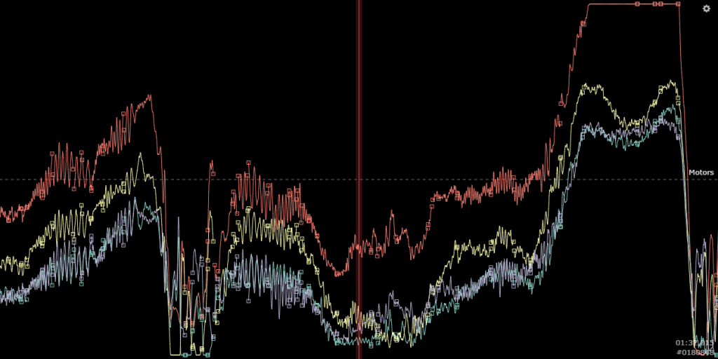 yaw unstable at full throttle motors
