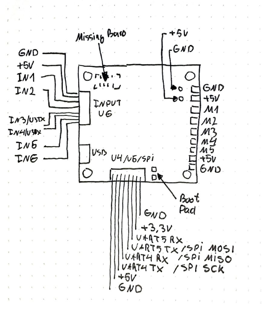 AnyFC F7 Pinout - Top Side