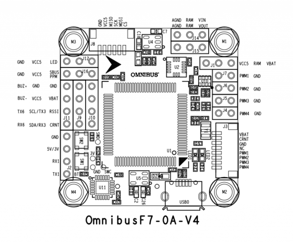 Omnibus F7 pinout
