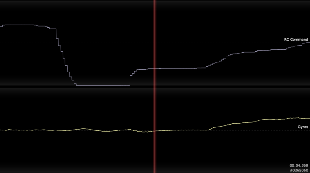 Soft mount no twitches