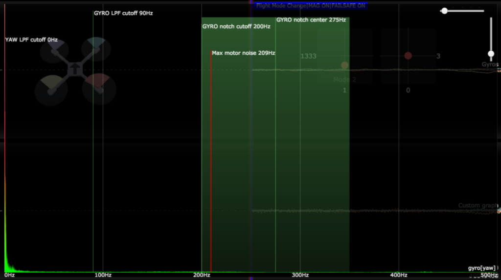 Soft mount yaw filtered
