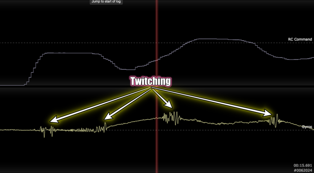 hard mount twitch example