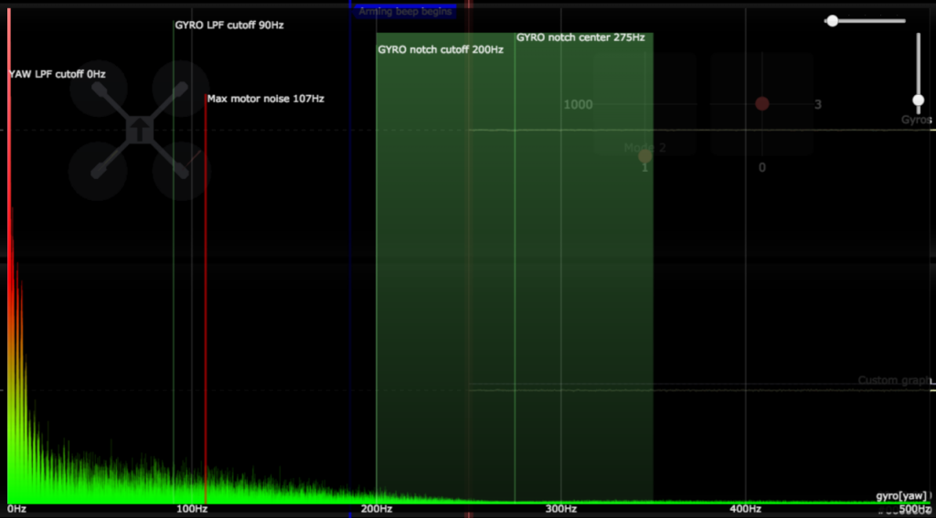 hard mount yaw filtered