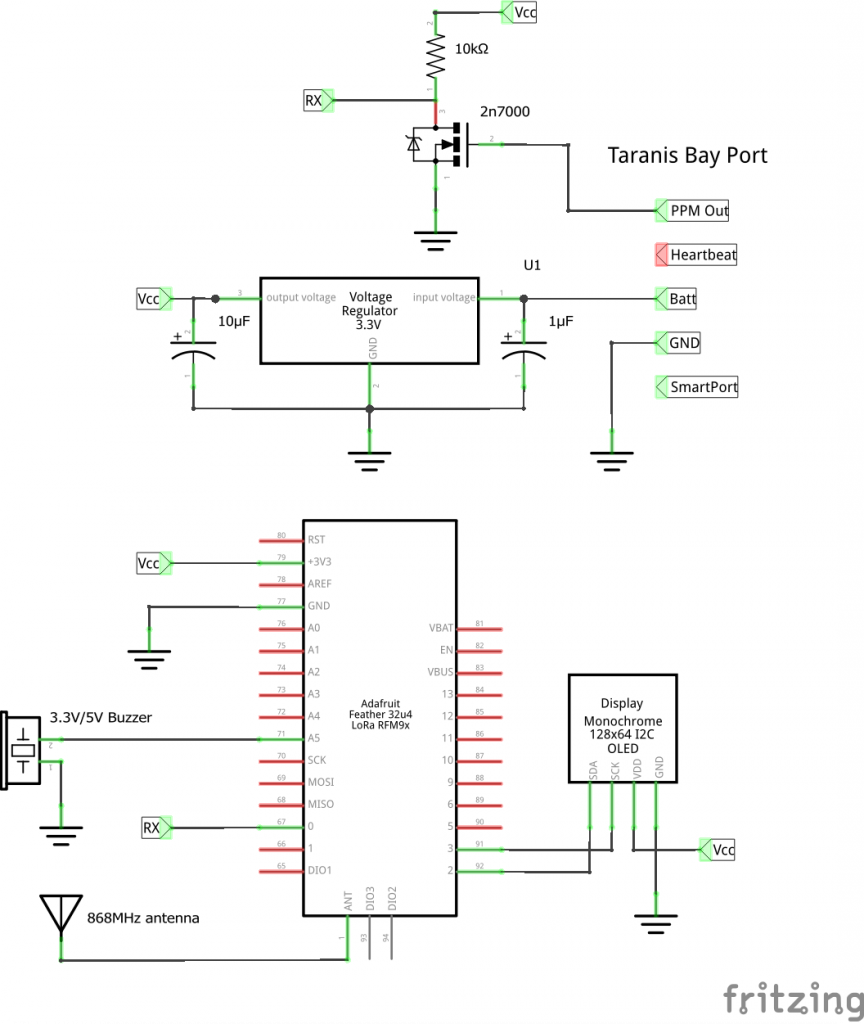 Crossbow LRS transmitter module