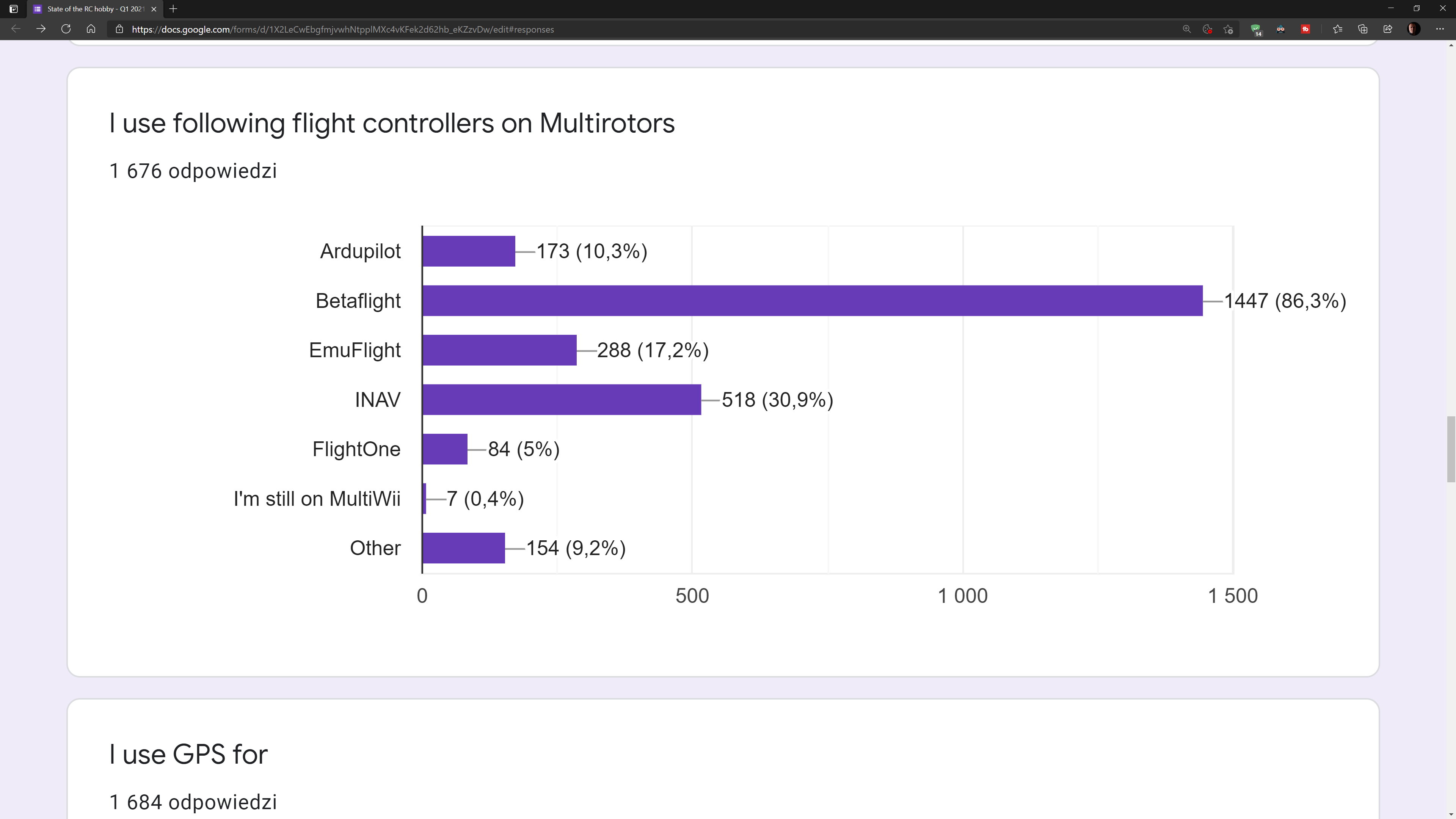 Multirotor Flight Controller