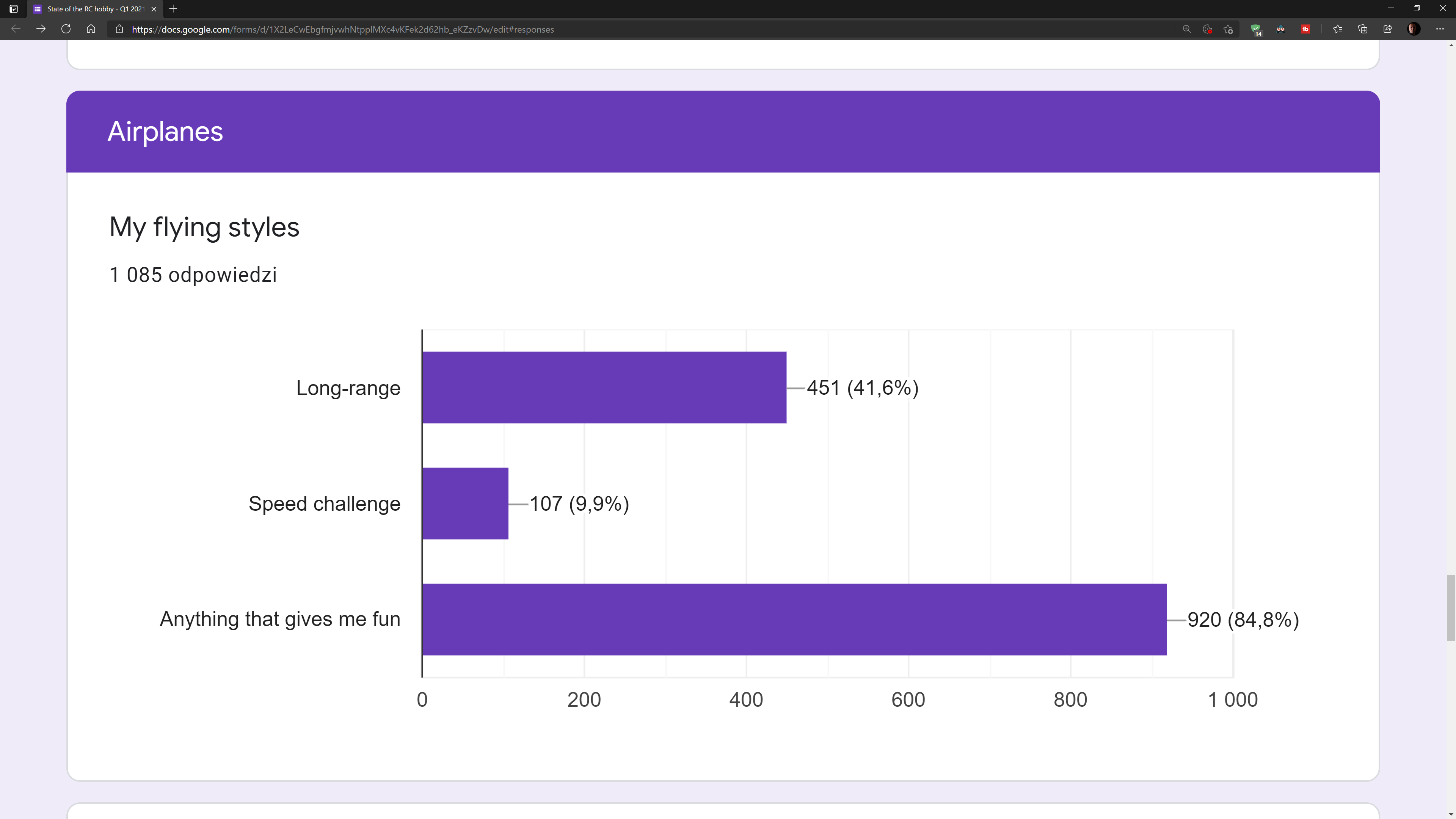 Airplane flying style